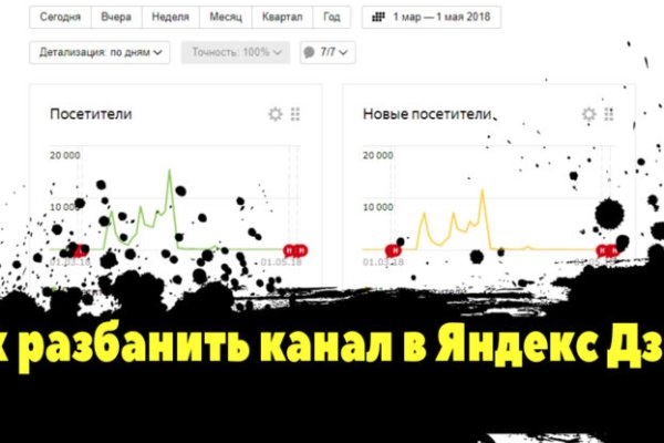 Kraken darknet sliv php