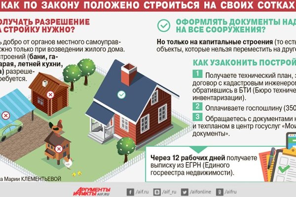 Как восстановить кракен