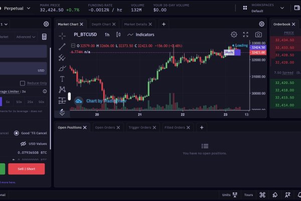 Не работает сайт kraken