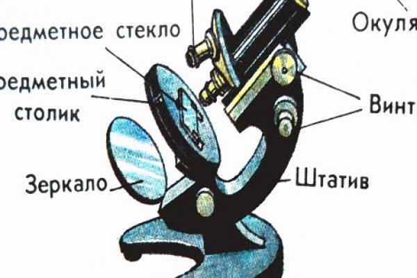 Ссылки на даркнет