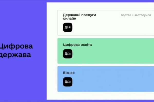 Кракен даркнет ссылка