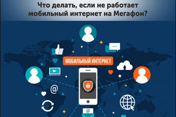 Сайт кракена в торе