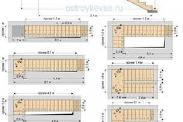 Кракен сайт ссылка тор браузере