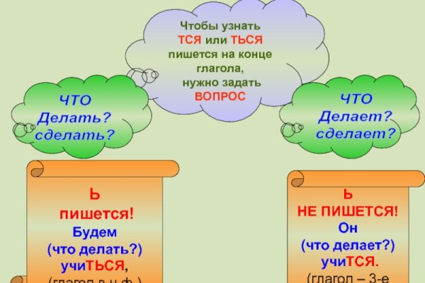 Вывести деньги с кракена
