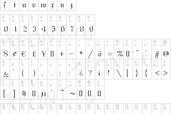 Ссылки для даркнета
