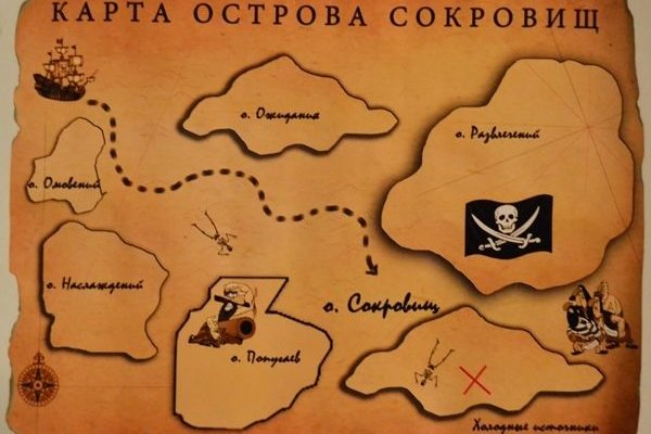 Нарко сайт кракен