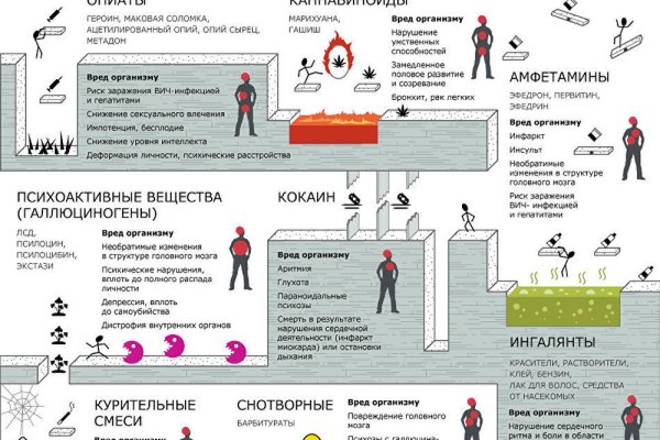 Kraken сайт kraken clear com
